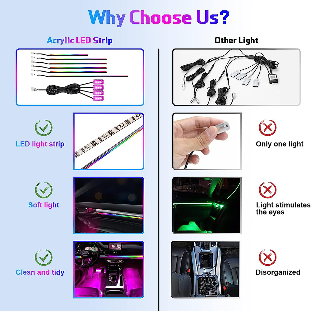 Lumières ambiantes intérieures - Led Ambient Interior Car Lights App Control avis et prix